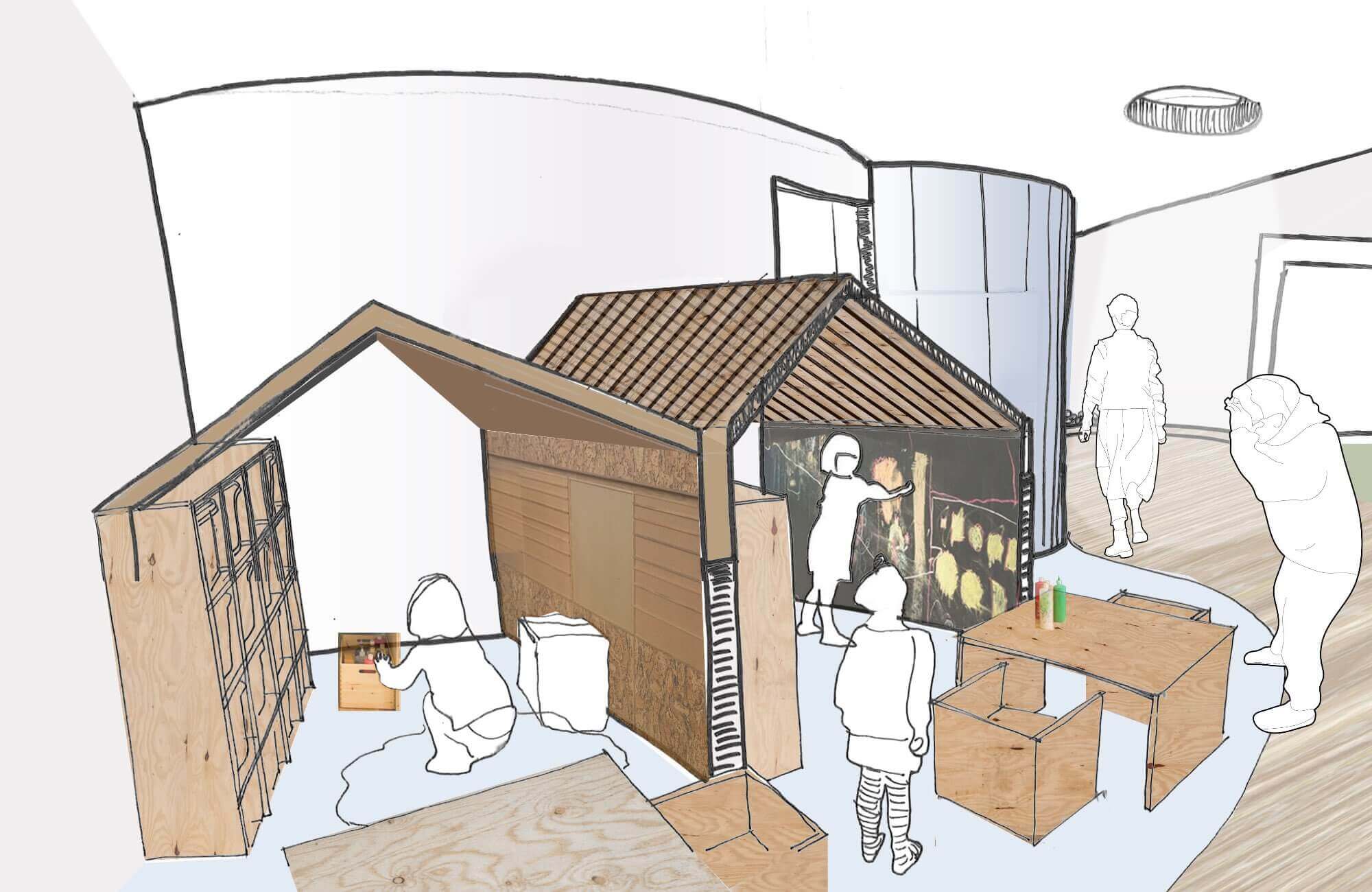 projet