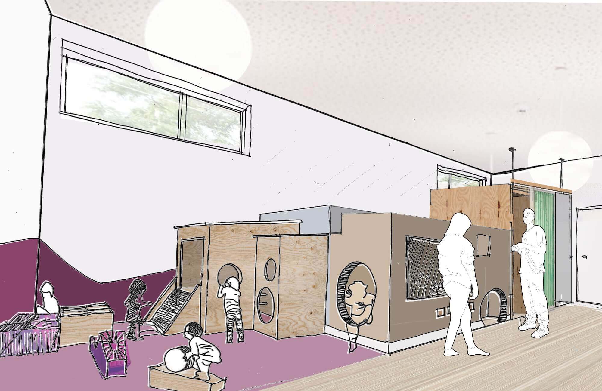 projet