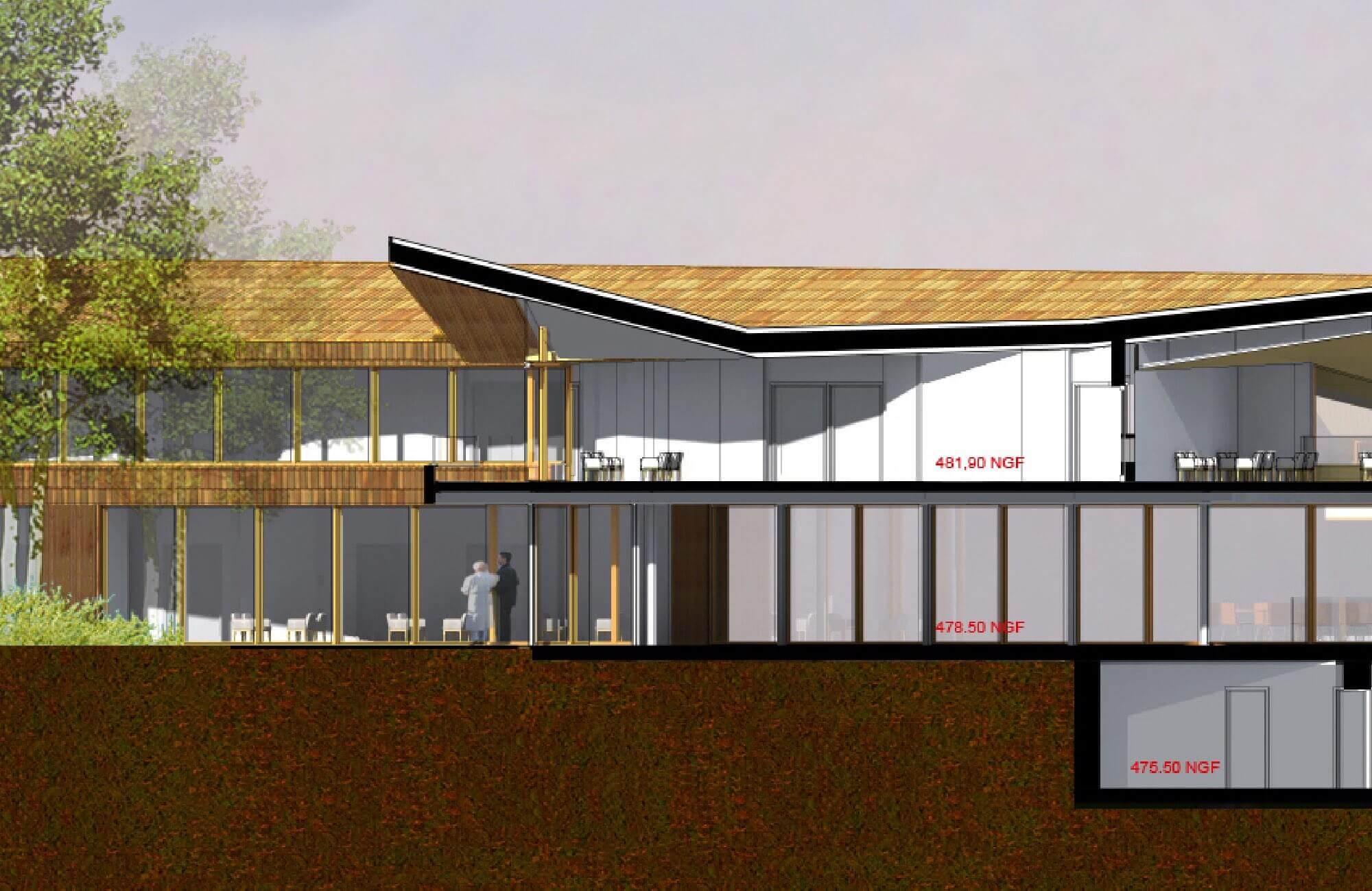 projet